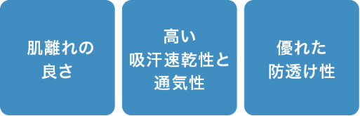 肌離れの良さ/高い吸汗速乾性/優れた防透け性